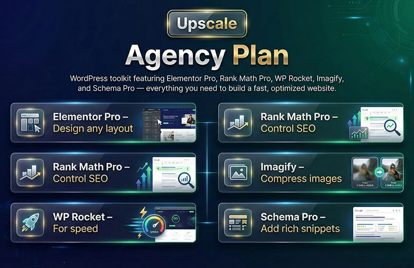 Agency Plan