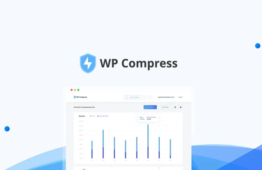 WP Compress