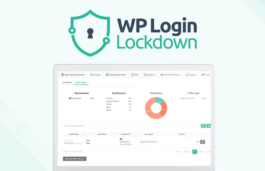 WP Login Lockdown Pro